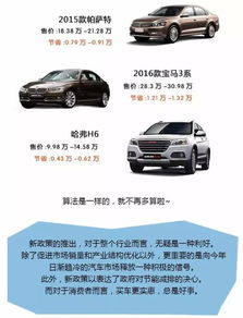 普通汽车买多少排量